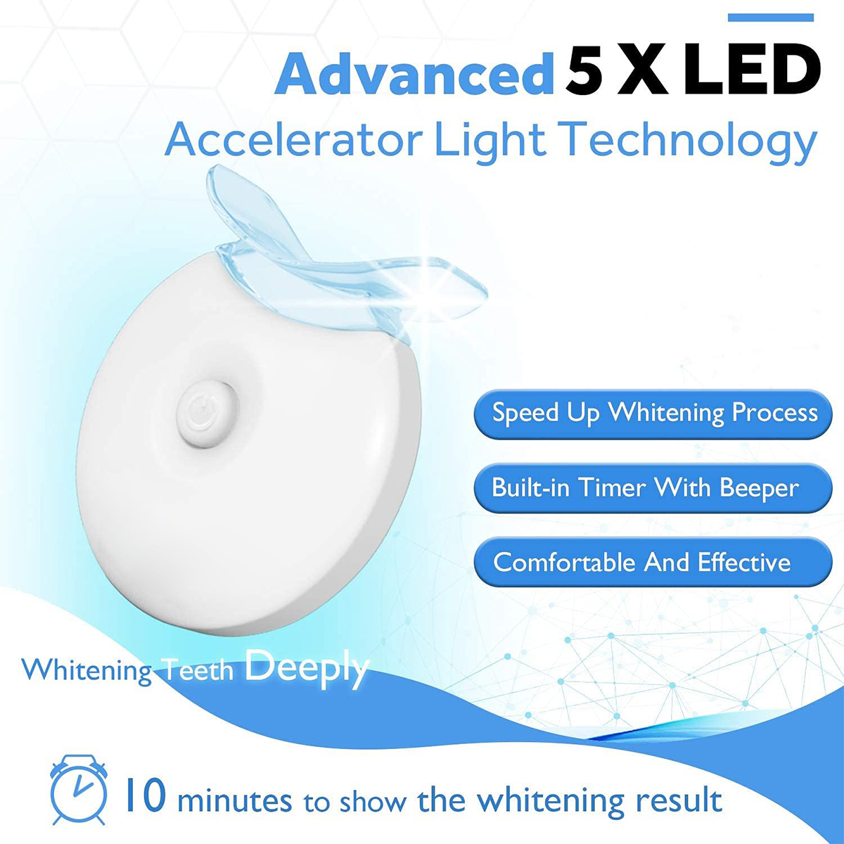 Teeth Whitening Kit - 5X LED L - Teeth Whitening From Home ulasan dan harga
