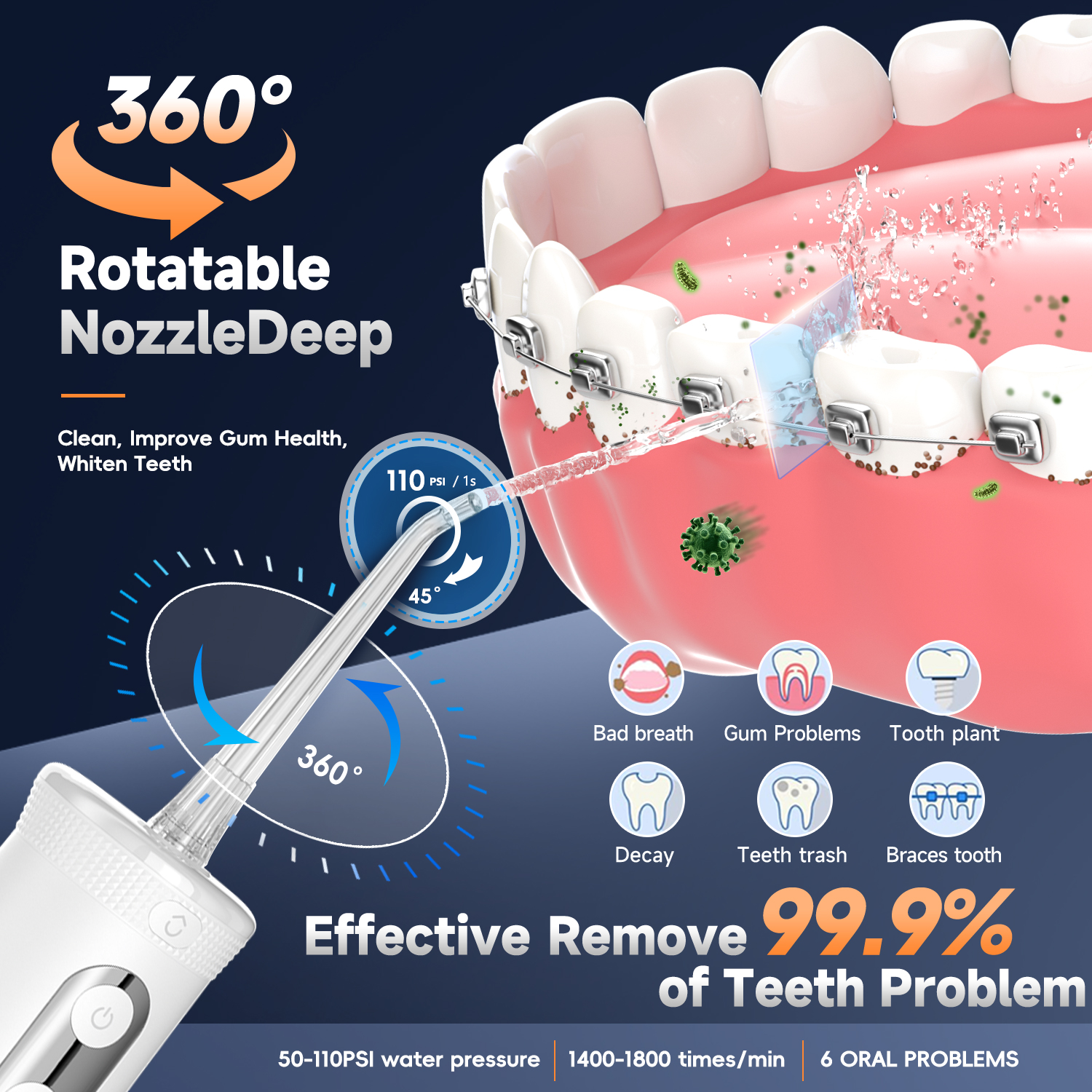 Mornwell 5032 Water Floss Soni - Teeth Whitening From Home ulasan dan harga