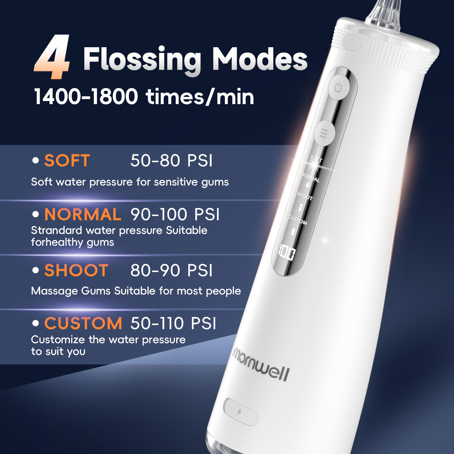 Mornwell 5032 Water Floss Soni - Teeth Whitening From Home ulasan dan harga