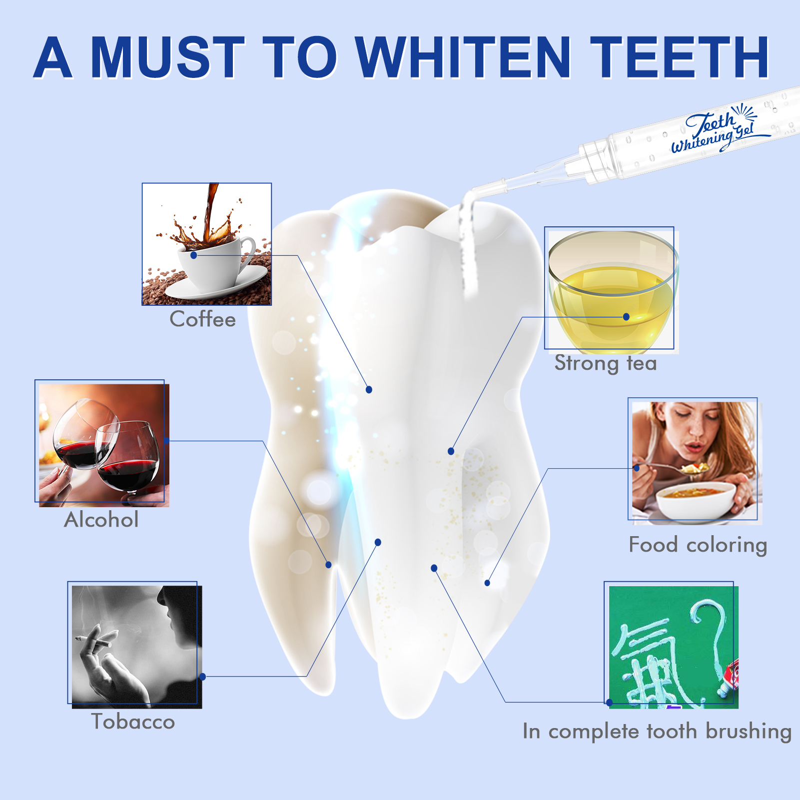 Teeth Whitening Gel 35% Carbam - Teeth Whitening Gel Peroxide ulasan dan harga