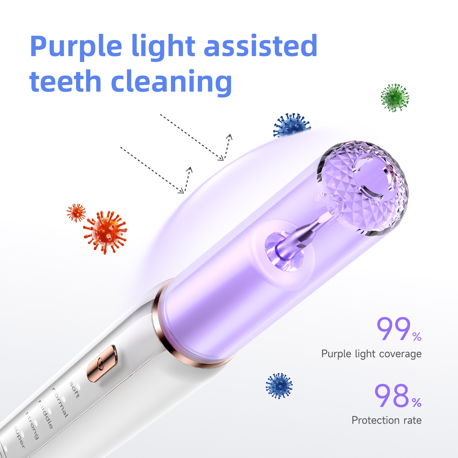 Ultrasonic Electric Dental Sca - Teeth Whitening And Stain Removal ulasan dan harga