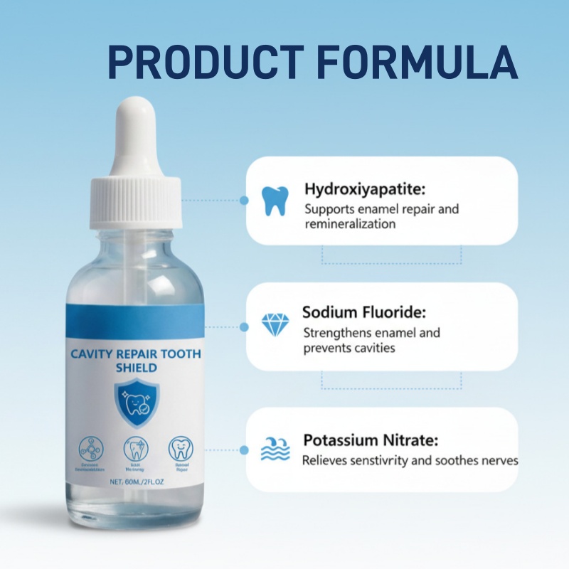 60ML Multi-Action Dental Serum - Enamel Repair Serum ulasan dan harga